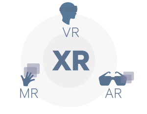 Extended Reality